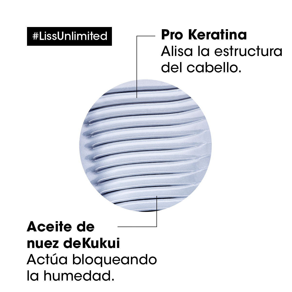 Mascarilla Liss Unlimited control anti frizz Loreal professionnel 250ml