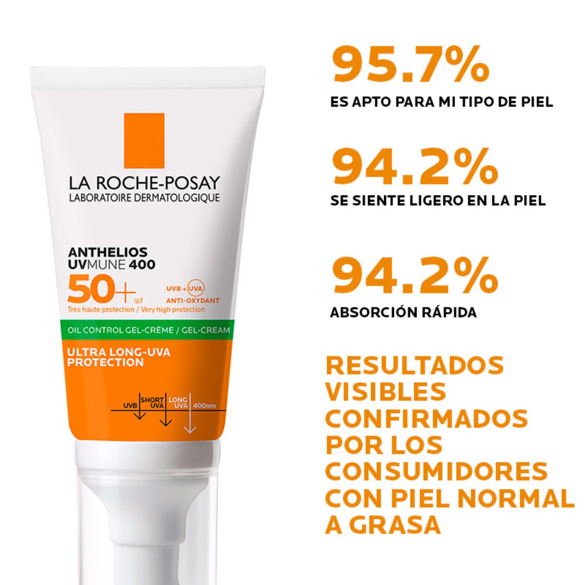 La Roche Posay- Travel Pack Toque Seco